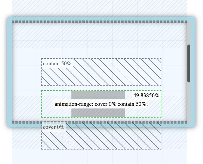 CSS Scroll View range end cover 50%